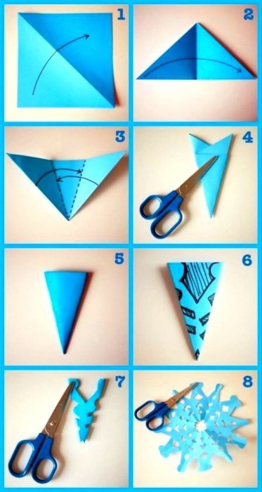 Робимо сніжинки з дітьми, майстер-клас