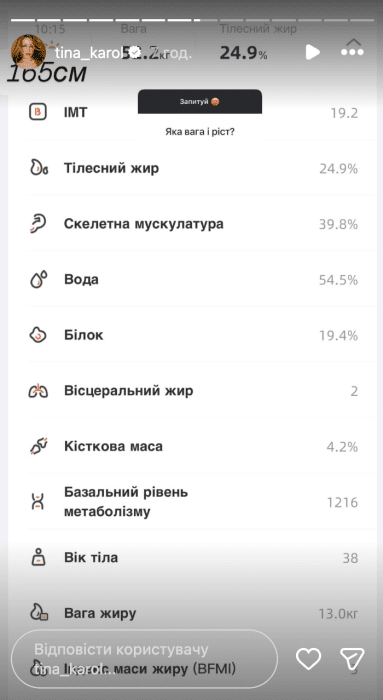 Тіна Кароль - зріст вага