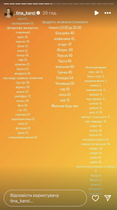 Как тренируется и питается Тина Кароль