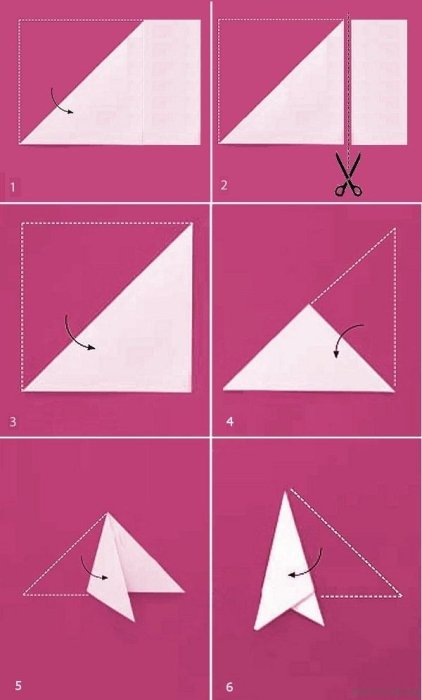 Як скласти серветку для вирізання сніжинки