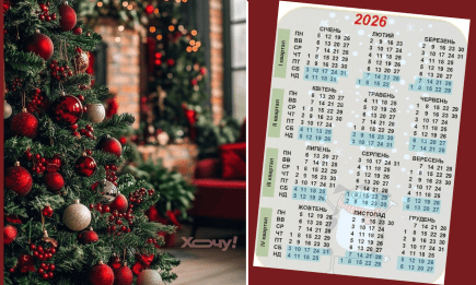 Высокосный или нет? Каким будет 2026 год и какие энергии он несет в себе