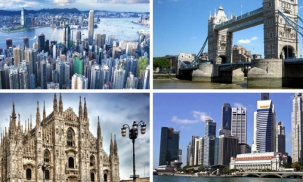 Какой город является самым популярным среди туристов