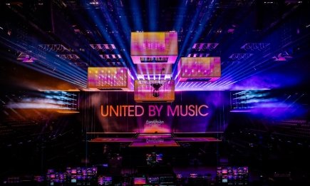 Главная загадка Евровидения — почему из системы оценки убрали 9 и 11 баллов