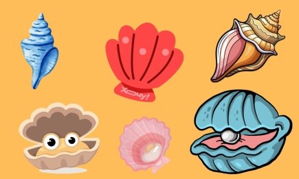 Ваша тривожність, як на долоні: цей тест у картинці розкаже, що напружує вас найбільше