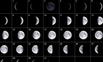 Чего нельзя делать в полнолуние в августе 2016: когда будет, приметы и обряды на полную и убывающую фазы Луны