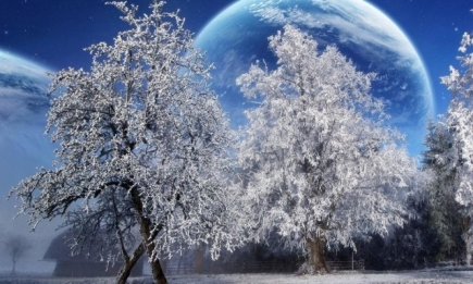 День зимнего солнцестояния 2020: приметы и ритуалы этого праздничного дня
