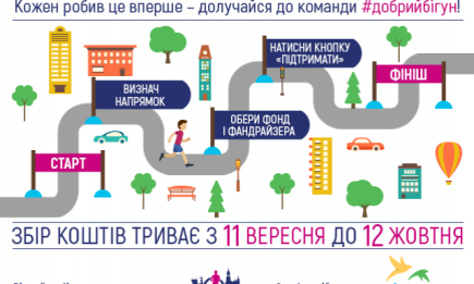 Начался десятый юбилейный благотворительный "Фандрайзинг марафон" в рамках Wizz Air Kyiv City Marathon 2018