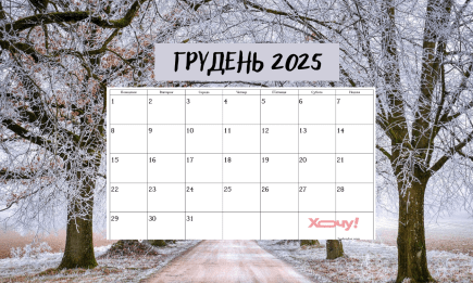 Вдалі числа грудня 2025 — коли найкраще починати нові справи — езотеричний календар