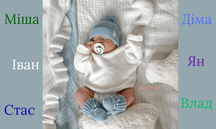 Як назвати сина, щоб він мав щасливу долю — ТОП-3 імені для дітей, які народжені в грудні 2025