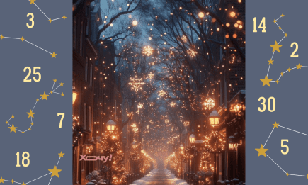 Небесные циклы января 2026: об удачных и неблагоприятных числах первого месяца зимы