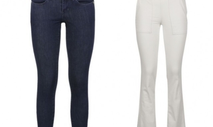 "Умные" джинсы от Guess: не промокают, не пачкаются и сохраняют тепло