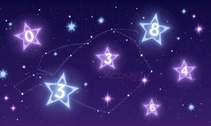 Ваш рік народження "закодований" на успіх: як він впливає на рівень інтелекту та долю?