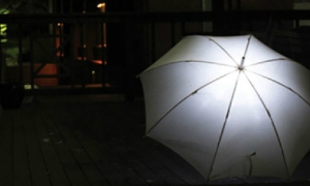 Уличная мода: самые креативные зонты