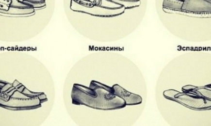 Модный ликбез: словарик обувных трендов