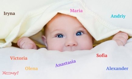 Замість "Джона" та "Мері": які українські імена зараз у тренді за кордоном