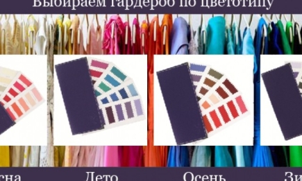 Как подобрать гардероб по цветотипу