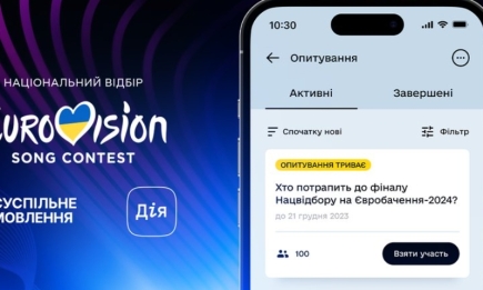 Сезон Євробачення розпочато! Українці зможуть обрати 11-го фіналіста на Національний відбір конкурсу (ФОТО)