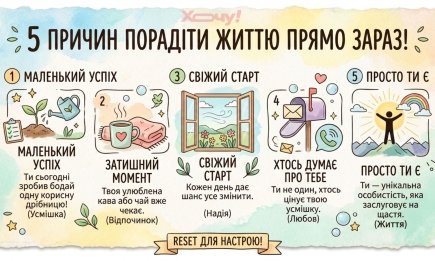 Якщо тиждень почався погано, лови 5 причин порадіти життю за будь-яких обставин