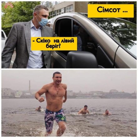 День автомобіліста 2025