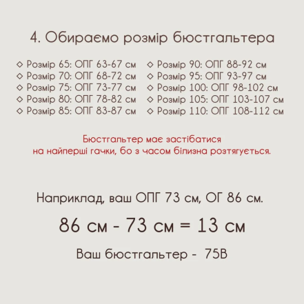 Як підібрати бюстгальтер за формою грудей