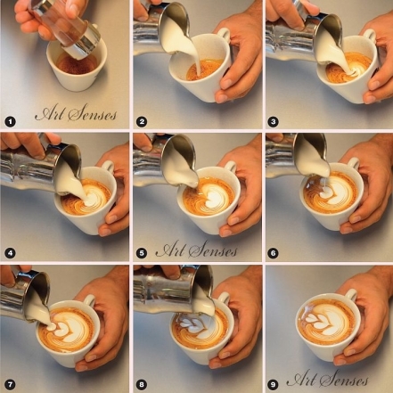Рисуем на кофе: красивые идеи картинок в чашке (ВИДЕО) - фото №3