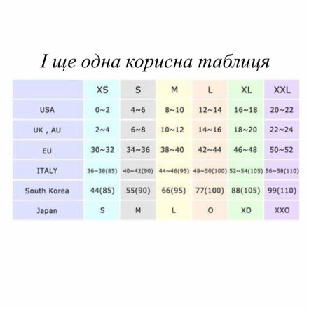 зручна шпаргалка, яка допоможе точно підібрати розмір одягу онлайн