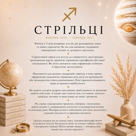 Юпитер в Леви прогноз для всех знаков