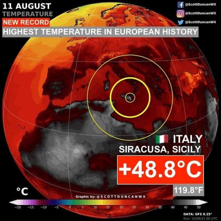 Аномальная жара: в Европе зафиксировали новый температурный рекорд - фото №1