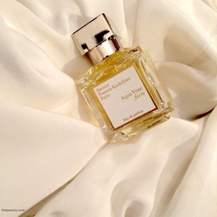 Найкращі весняні парфуми 2026