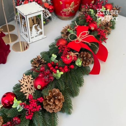 Как украсить елку 2025, чтобы не имела устаревшего вида