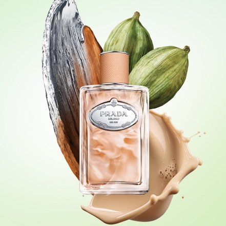 Нишевые духи на весну