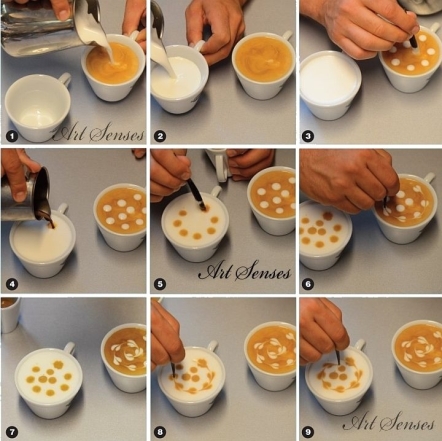 Рисуем на кофе: красивые идеи картинок в чашке (ВИДЕО) - фото №1