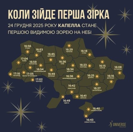 Коли зійде перша Різдвяна зірка 25 грудня 2025 в різних містах України