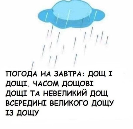 Смешные шутки и мемы о погоде