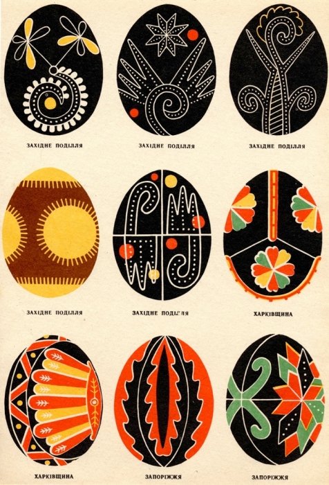 разновидности писанок в Украине
