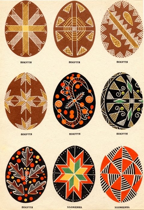 разновидности писанок в Украине