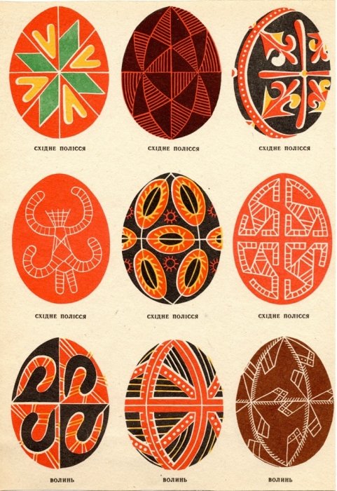 разновидности писанок в Украине