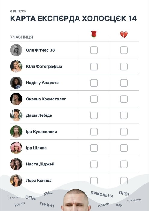 Шутки и мемы из Холостяка 14