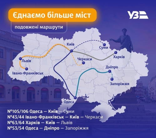 Нові рейси і менше часу в дорозі: "Укрзалізниця" змінює графік поїздів влітку - фото №1