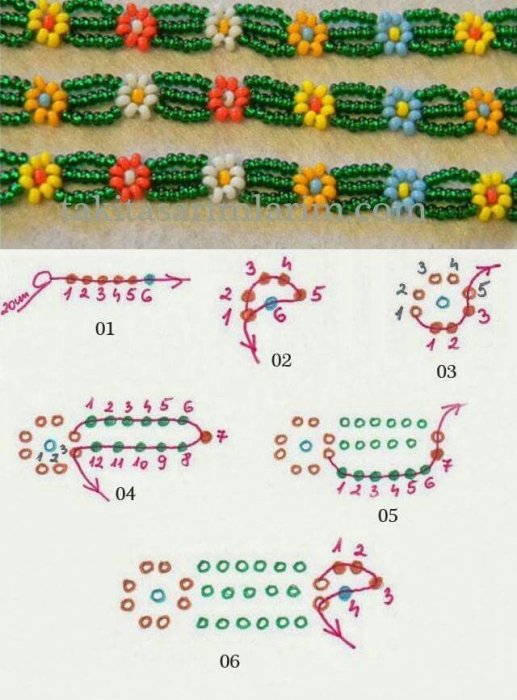 Креативні браслети з бісеру для дітей