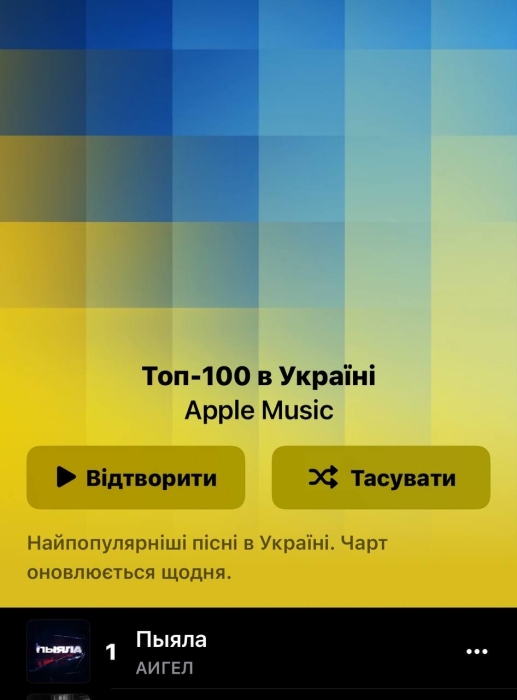 Саундтрек російського серіалу, який калічить психіку, очолив світовий чарт Shazam і ТОП-рейтинг Apple Music в Україні - фото №1