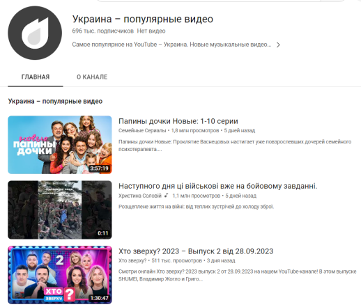 Російський серіал "Нові татусеві дочки" потрапив у тренди українського YouTube: як таке можливо? - фото №1