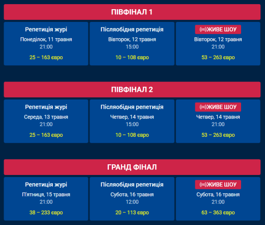 Скільки коштують квитки на Євробачення-2026