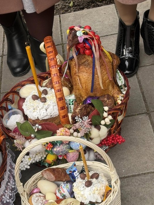 Що кладуть у кошик на Великдень