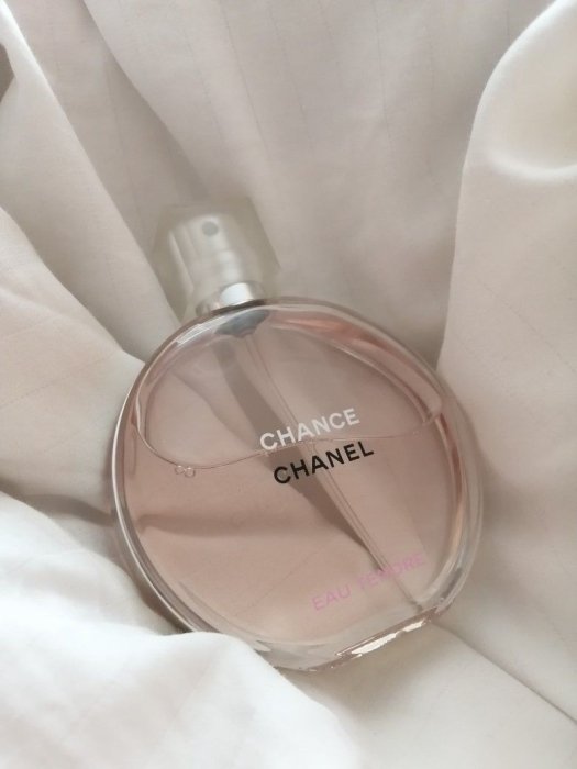 Ніжні парфуми для жінок 2026