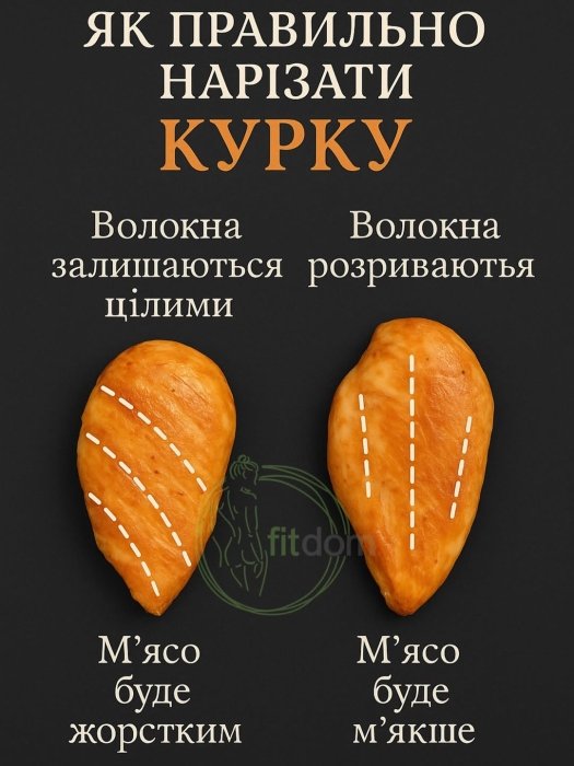 як різати курятину