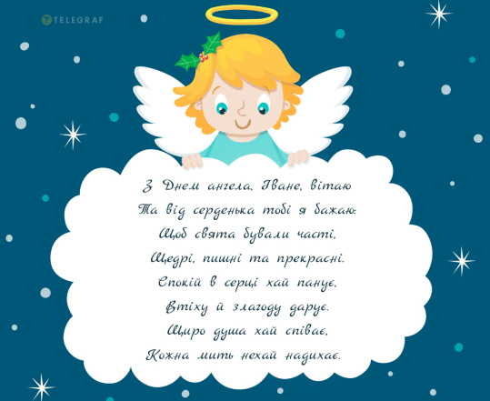 День ангела Иоанна поздравления картинка с именинами