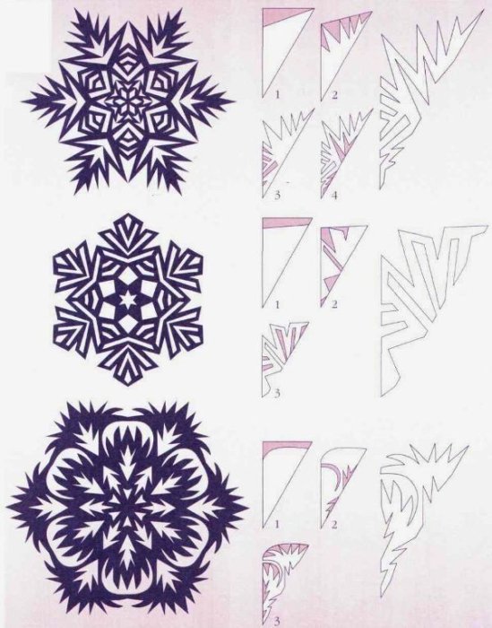 Схеми для сніжинок із паперу