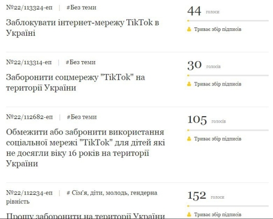 В Украине начали собирать подписи за запрет TikTok - фото №1