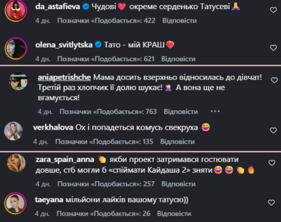 Реакція підписників Тараса Цимбалюка на участь батьків у Холостяку